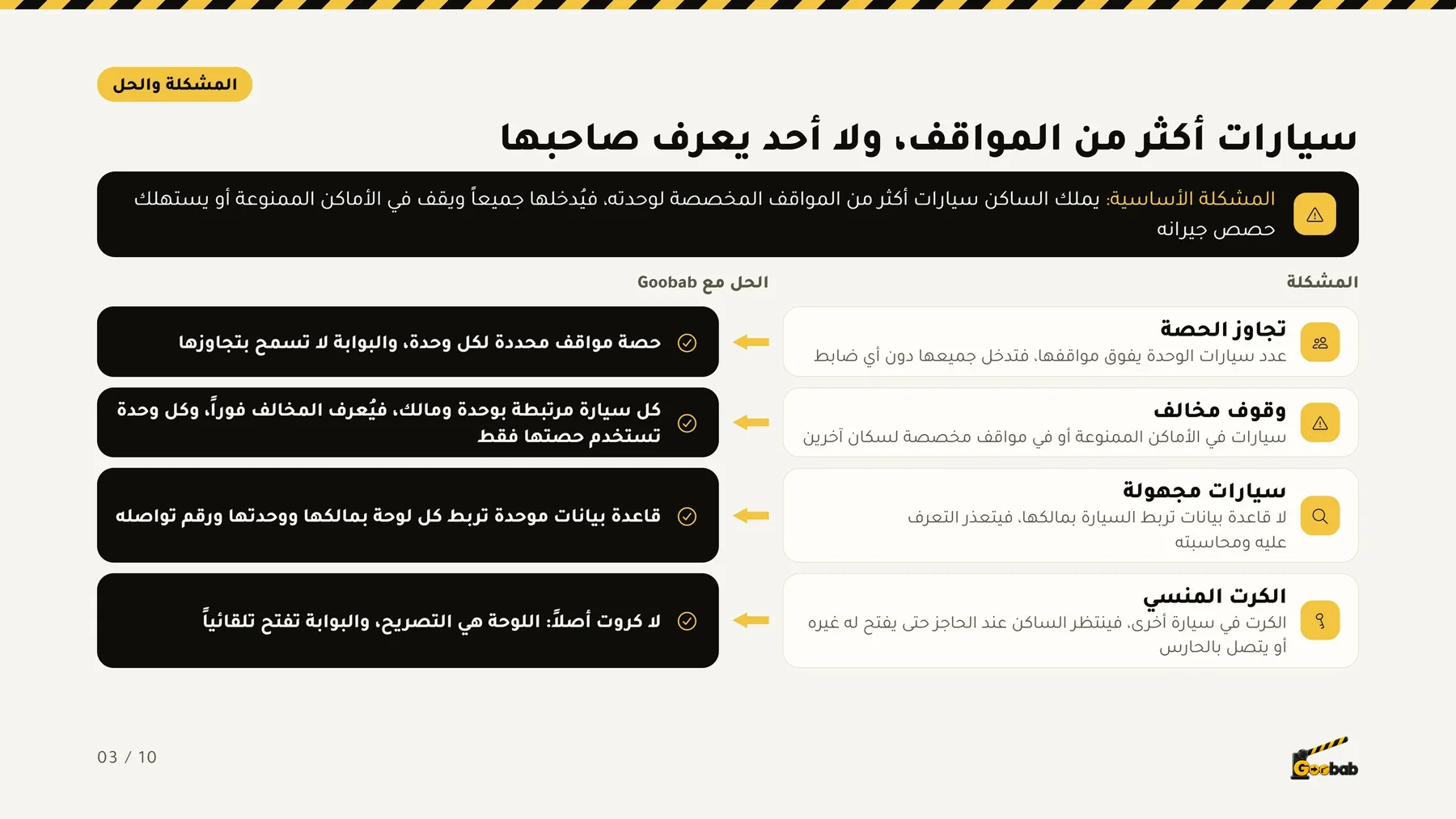 الملف التعريفي — صفحة 3