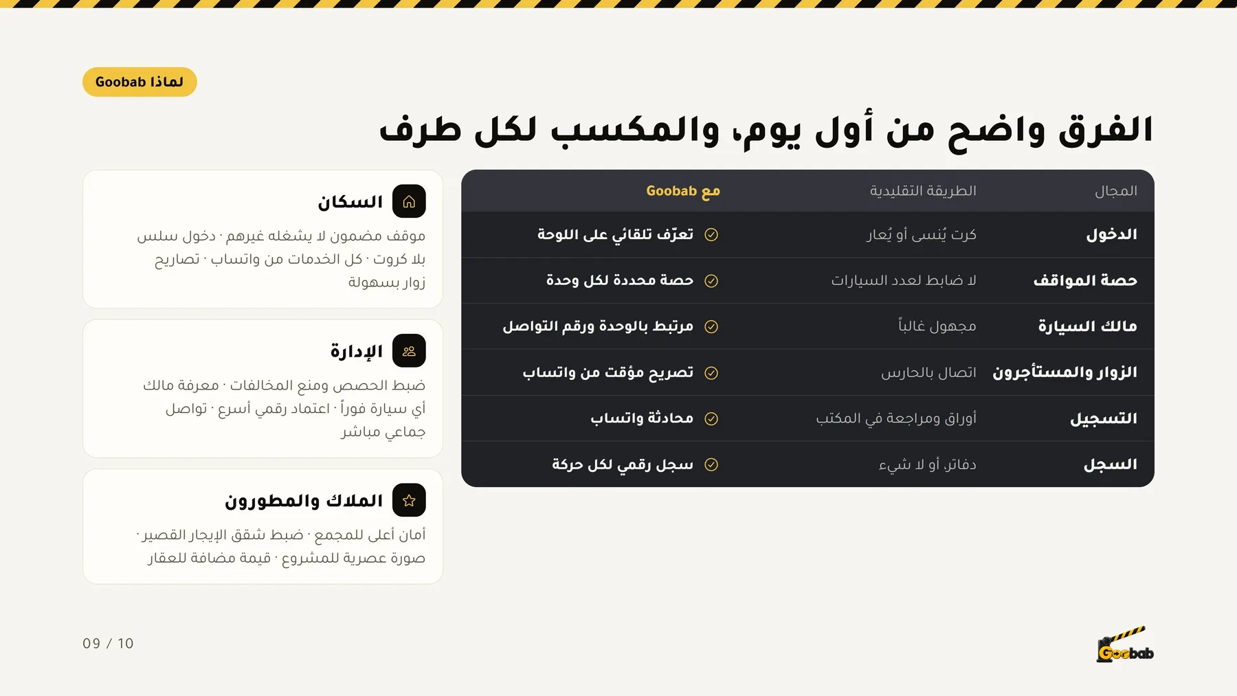 الملف التعريفي — صفحة 9